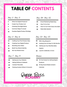 15 Day Digital Products Success Blueprint